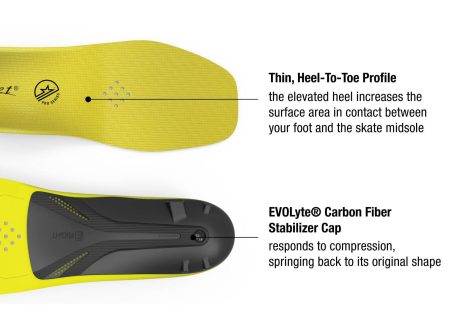 Superfeet Carbon Pro Hockey Insoles - Image 6