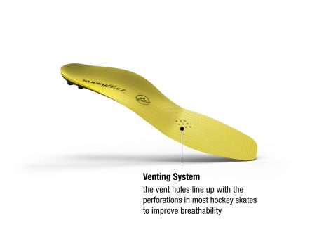 Superfeet Carbon Pro Hockey Insoles - Image 4