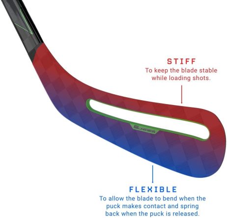 Bauer Sling Intermediate Hockey Stick - Image 2