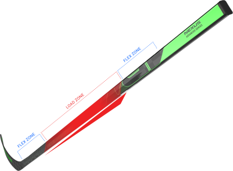 Bauer Nexus ADV Senior Hockey Stick - Image 6